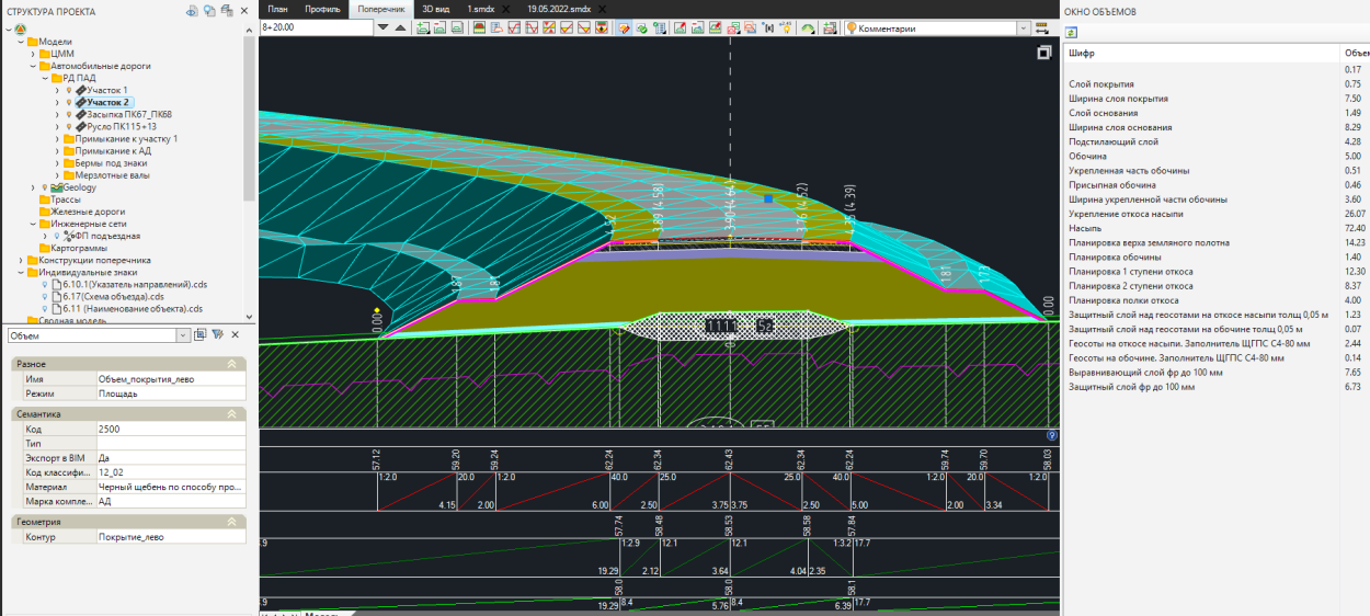 informacionnoe-model1